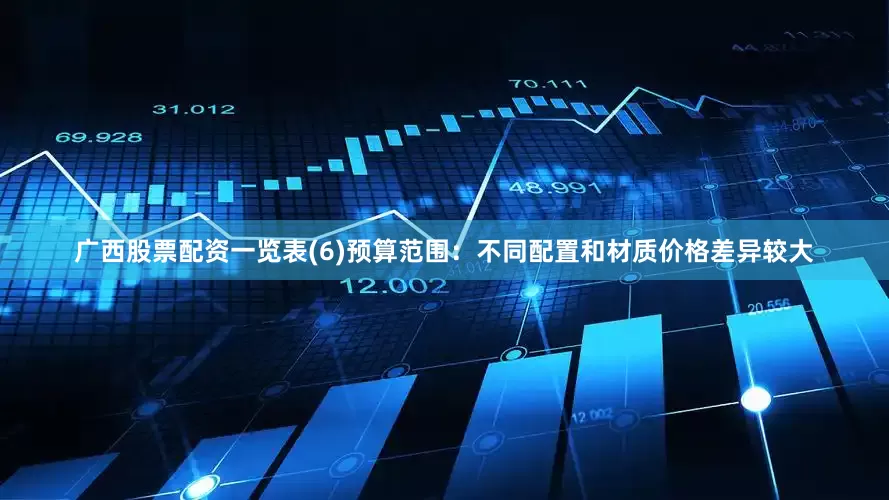 广西股票配资一览表(6)预算范围：不同配置和材质价格差异较大